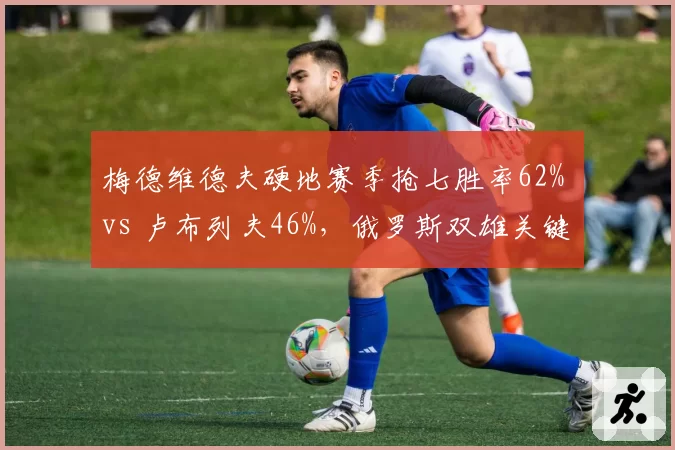 梅德维德夫硬地赛季抢七胜率62% vs 卢布列夫46%，俄罗斯双雄关键分心理素质对比